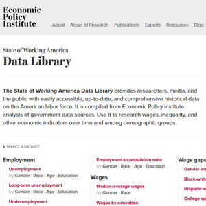 State of Working America Data Library